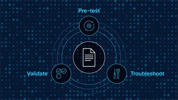 Cisco Secure Access slide displaying security policies