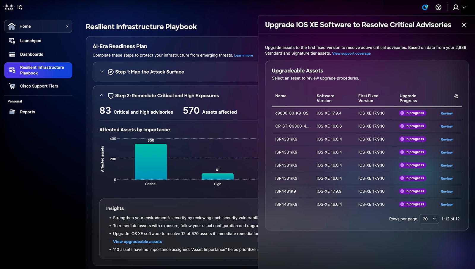 Cisco IQ platform screen displaying Resilient Infrastructure Playbook dashboard with an AI-Era Readiness Plan and other insights.