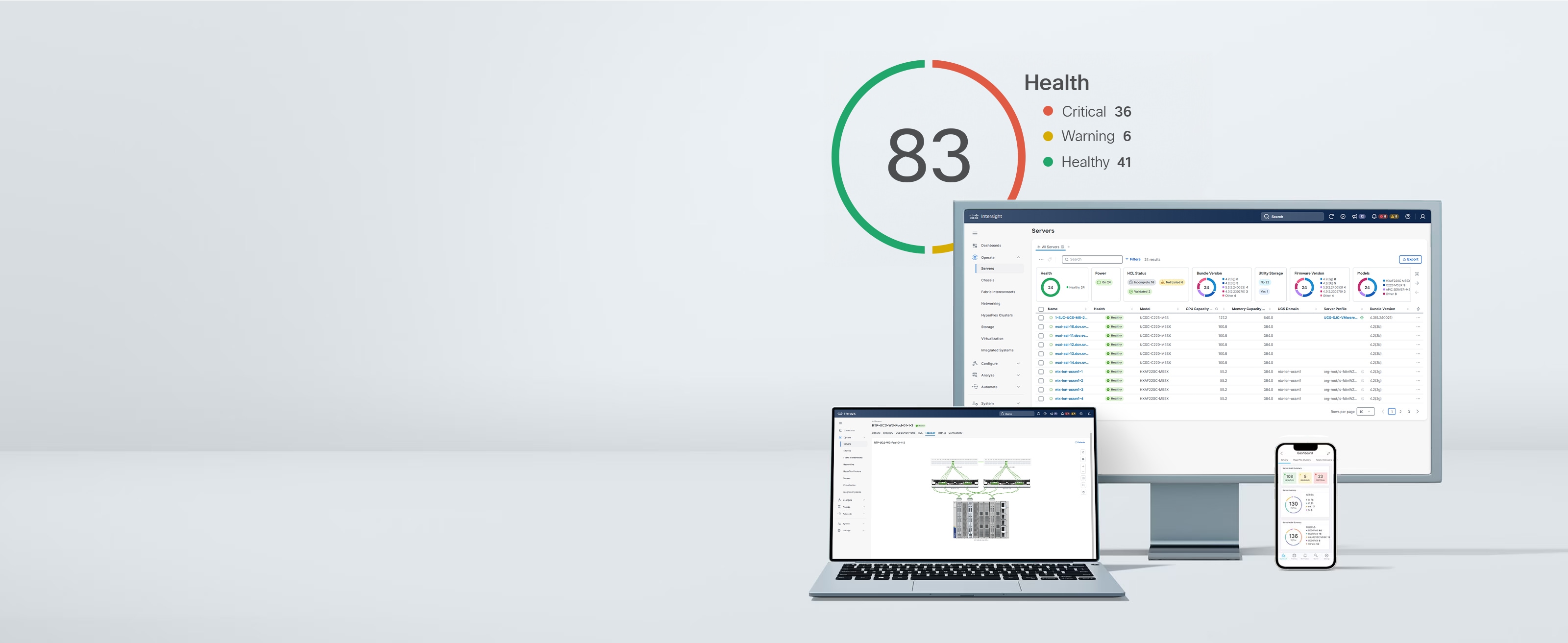 Cisco Intersight IT operations platform displayed on desktop, laptop and phone
