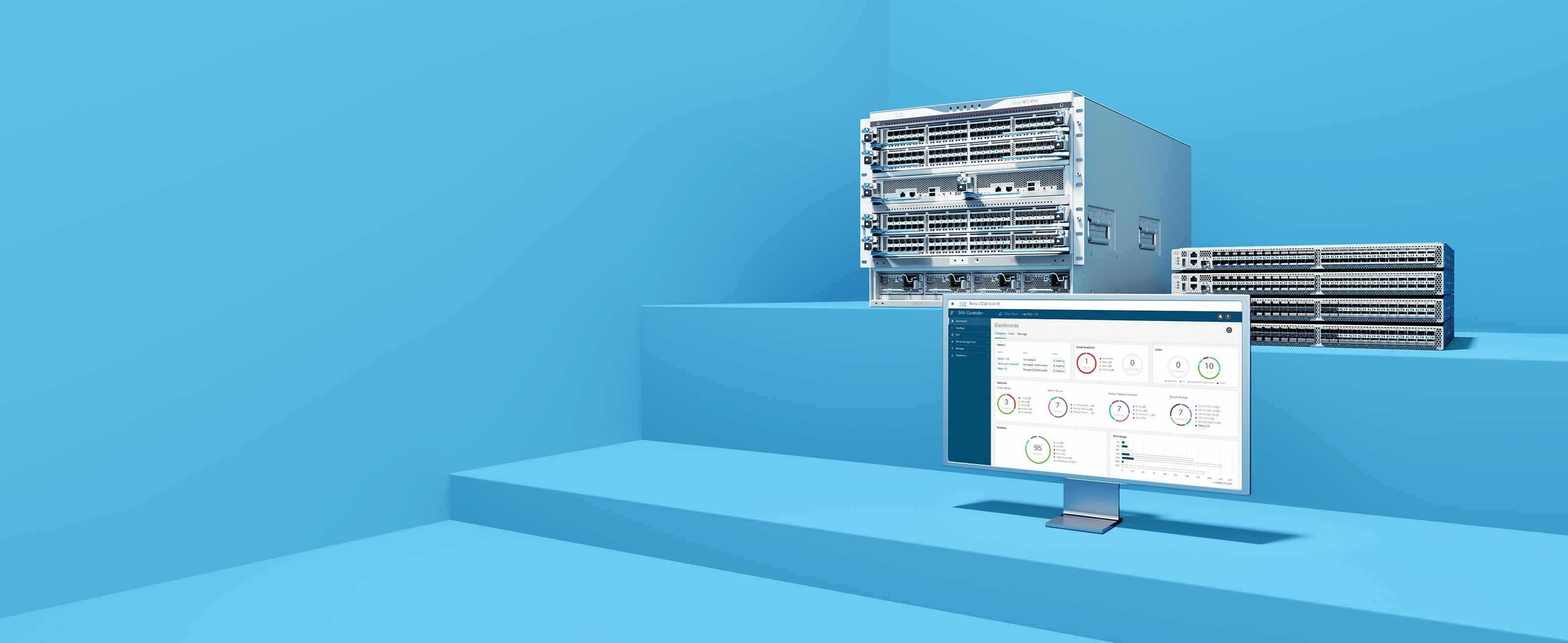 MDS 9000 Series storage area networking solution, including switches and dashboard