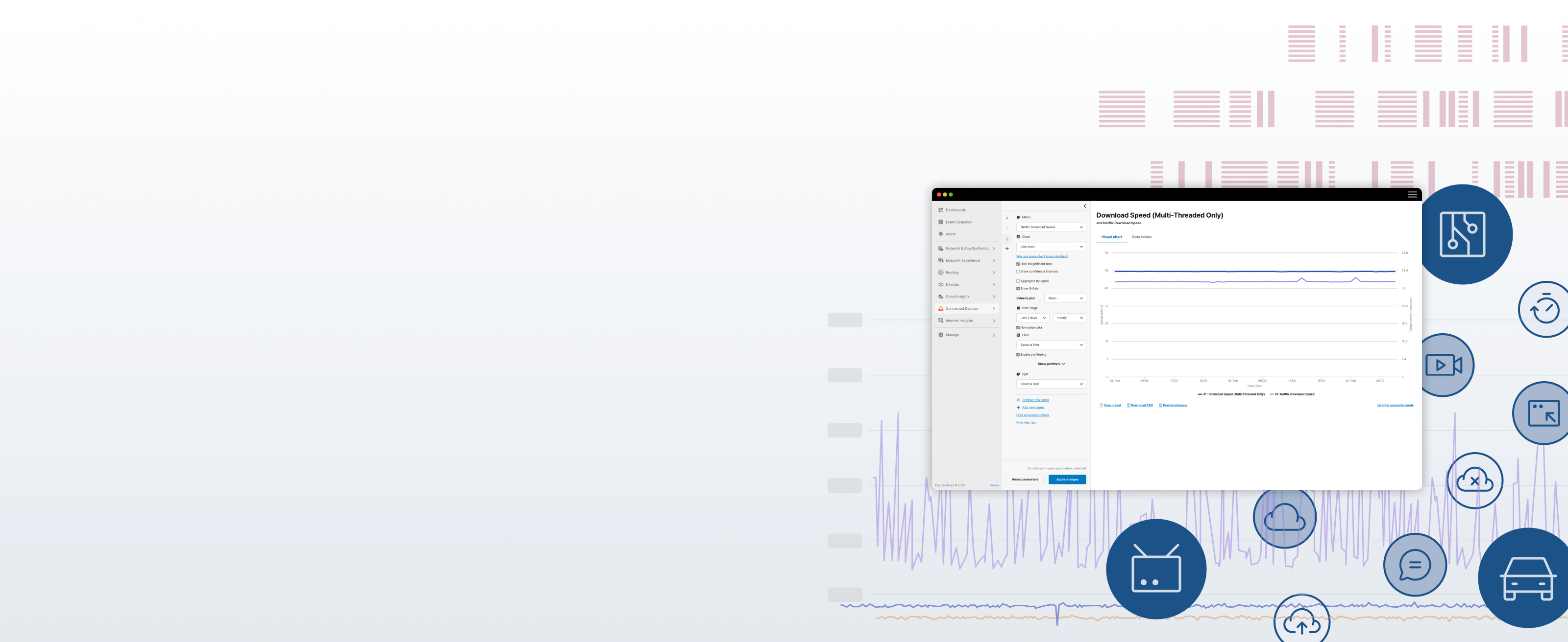 ThousandEyes Connected Devices analytics comparing download speeds with streaming startup delay