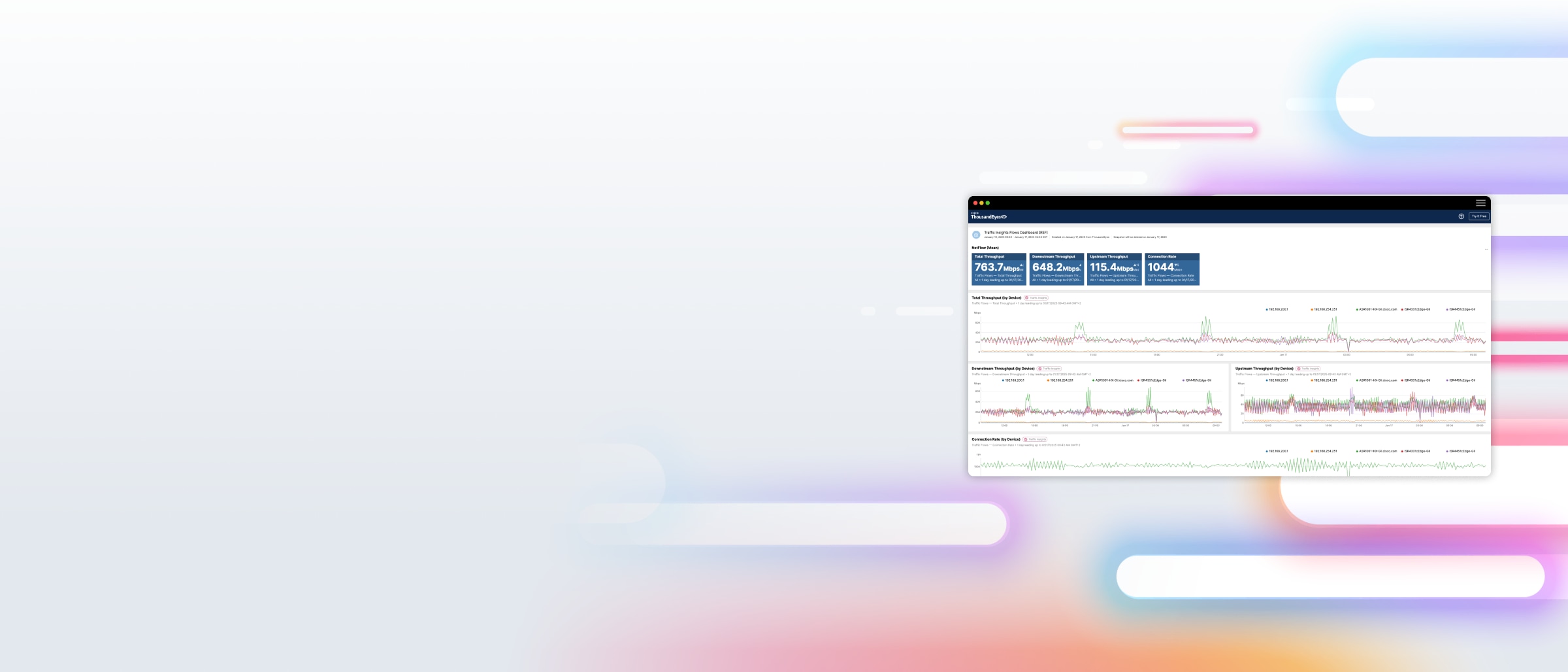 Screenshot of ThousandEyes Traffic Insights dashboard, showing NetFlow data, total throughput by device, and other metrics.