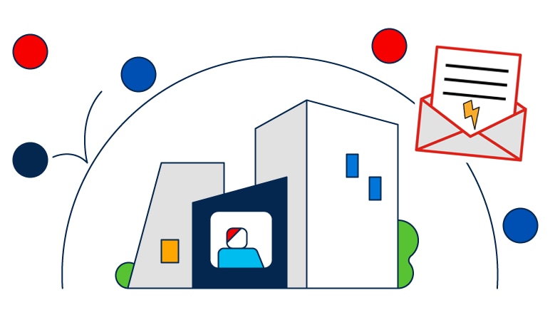 Business email compromise