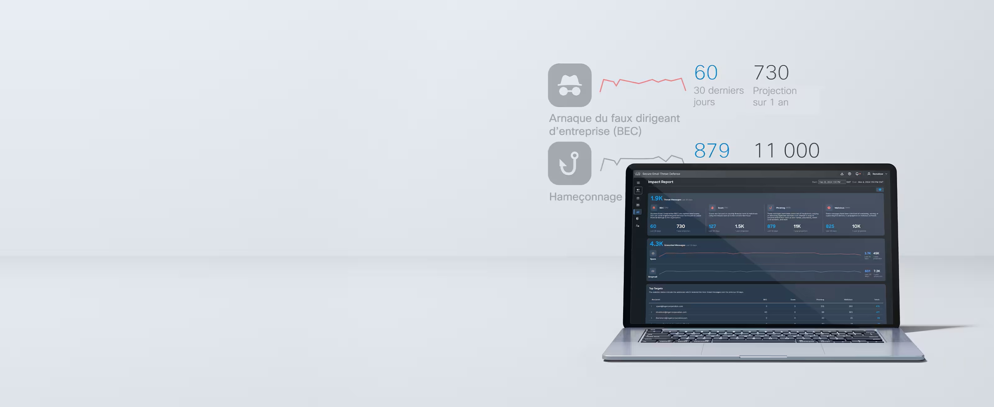 Laptop depicting dashboard UI for secure email software