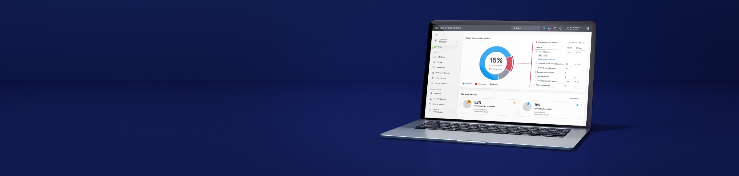 Cisco Security Cloud Control resources