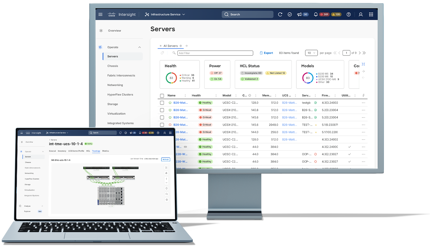Zwei Cisco Intersight-Dashboards, die auf einem Laptop und einem großen Monitor angezeigt werden. 