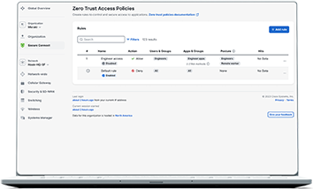 Interface du tableau de bord Cisco Meraki