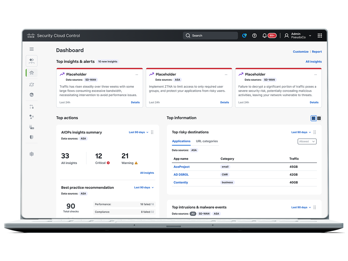 SD-WAN Manager dashboard