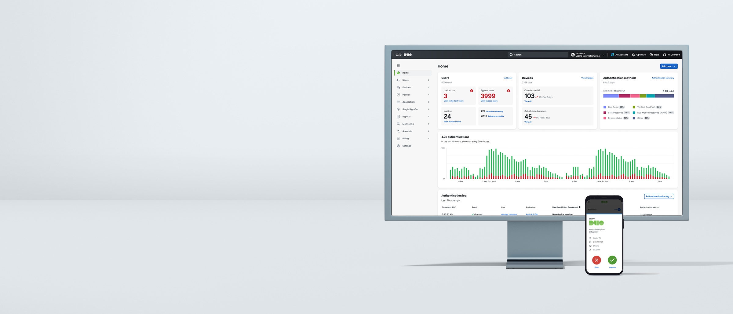 Duo identity security admin dashboard