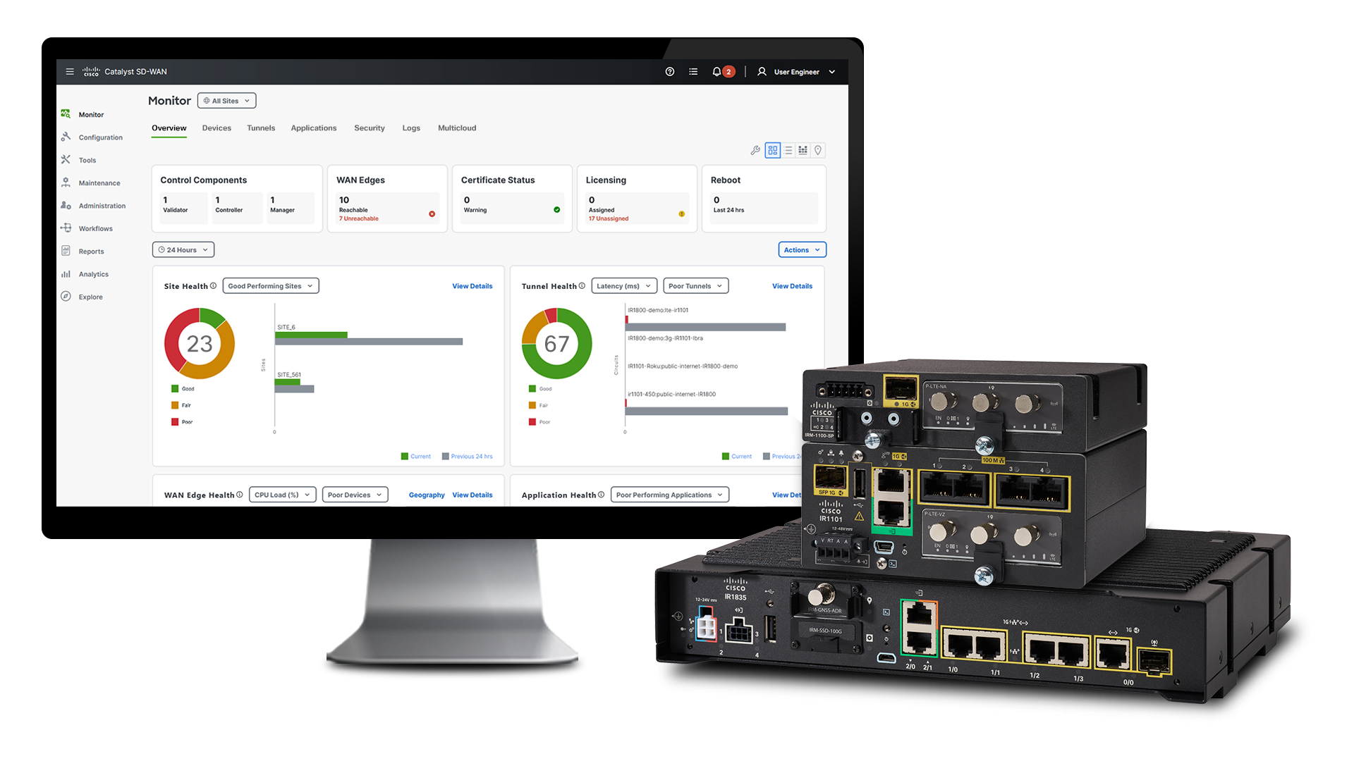 Routeurs Catalyst IR1100 Rugged et Catalyst IR1800 Rugged, et interface Cisco SD-WAN