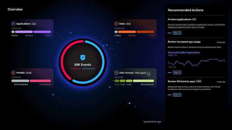 View of Cisco AI Defense dashboard