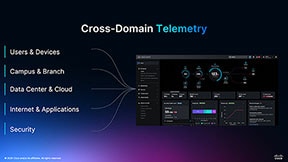 Cross-domain telemetry