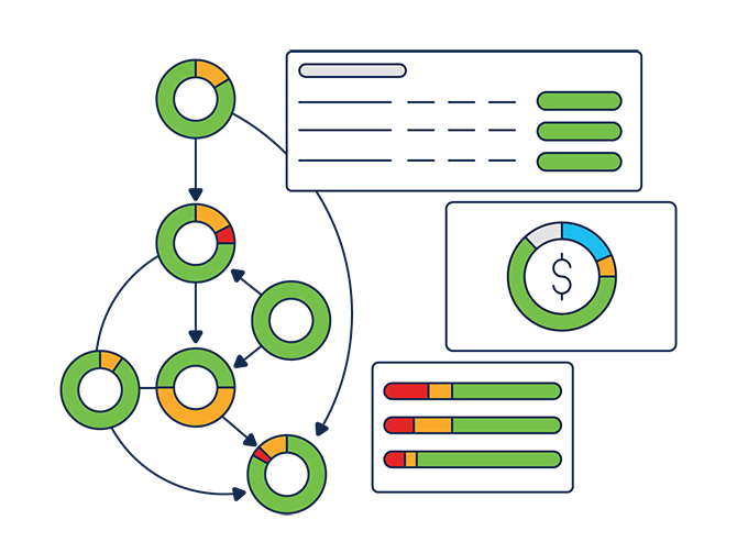 Un environnement plus ordonné et moins chaotique