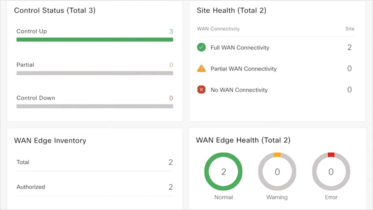 مشاهدة العرض التوضيحي