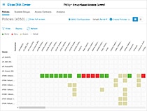 Cisco Catalyst Center policy management  interface